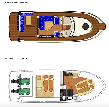 Nord Star 32 Patrol: Nord Star 32 Patrol, фото 14