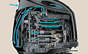 multi_stage_induction